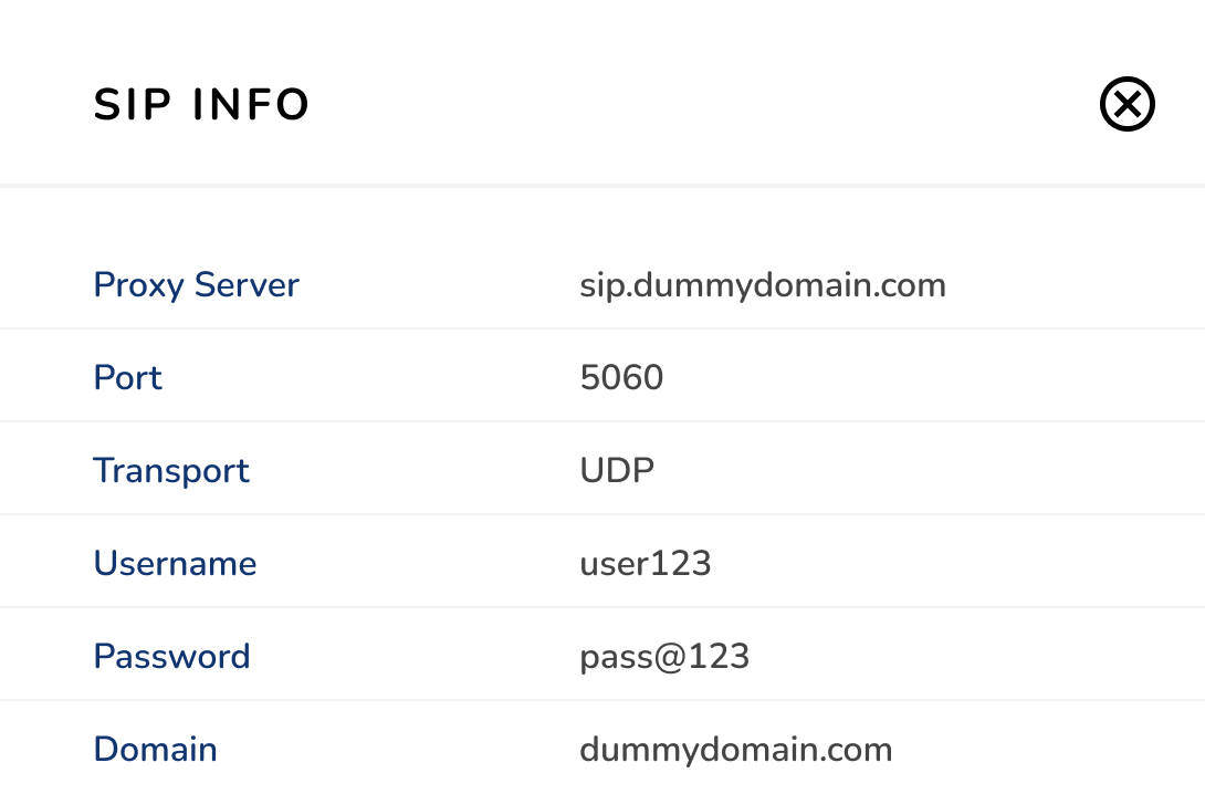 User - SIP info Popup